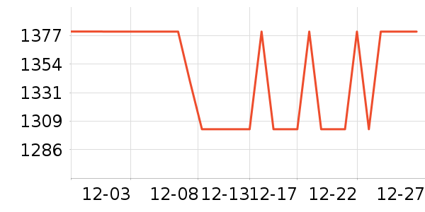 ���������ֱ���ʷ�۸�