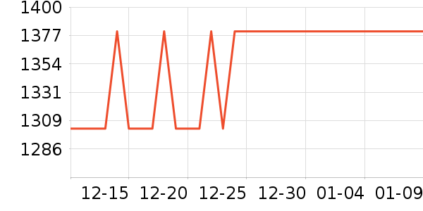 ���������ֱ���ʷ�۸�