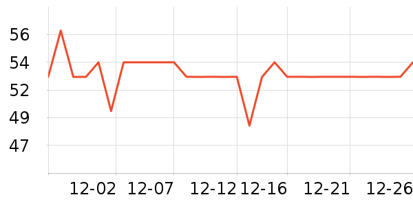 ����Ӿ����ʷ�۸�