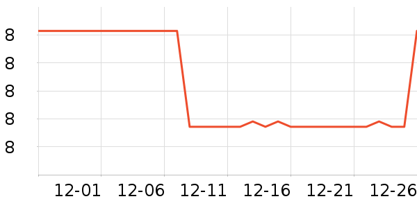 ���Ĩ��/�ٽ಼��ʷ�۸�