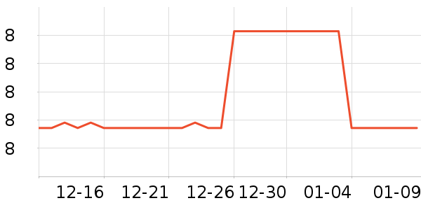 ���Ĩ��/�ٽ಼��ʷ�۸�