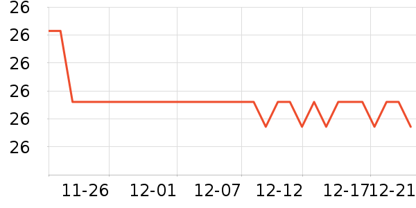 �����ָ�����Ʒ��ʷ�۸�