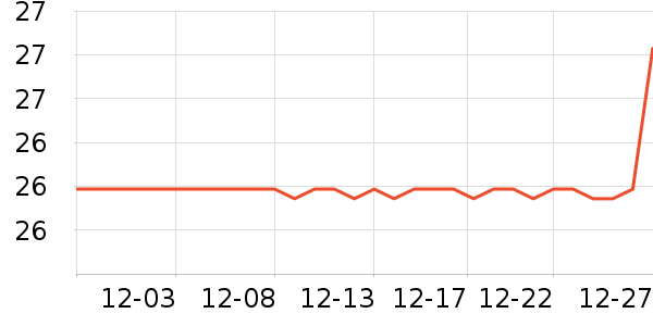 �����ָ�����Ʒ��ʷ�۸�