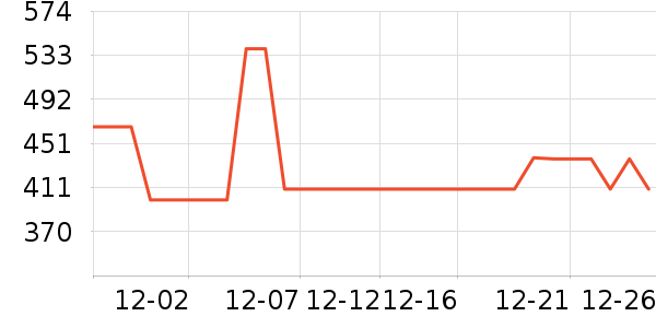 �๦��һ�����ʷ�۸�