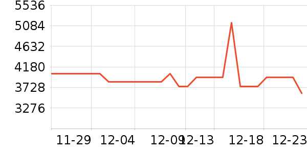 �῵����/΢�������ʷ�۸�