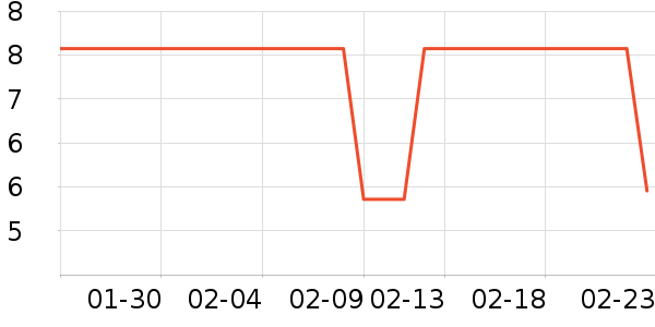 �й��ʢ����/��������ʷ�۸�