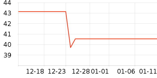 ������ʳ������ʷ�۸�