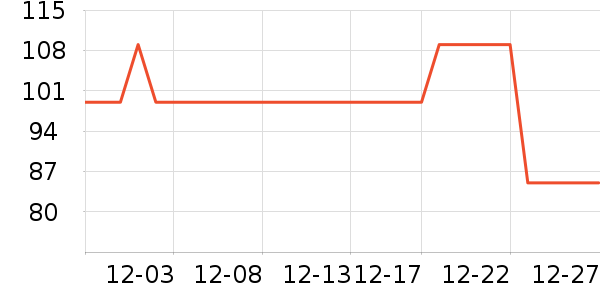 �����綯��ˢ��ʷ�۸�