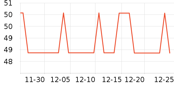 ��Ȼ����Ĥ������ʷ�۸�