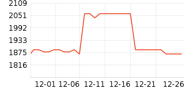 ��������������ʷ�۸�