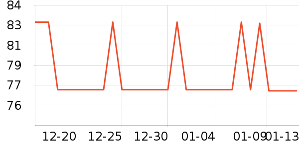 ��Ȼ����Ĥ������ʷ�۸�