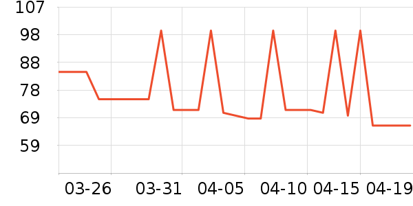 ��Ȼ����Ĥ������ʷ�۸�