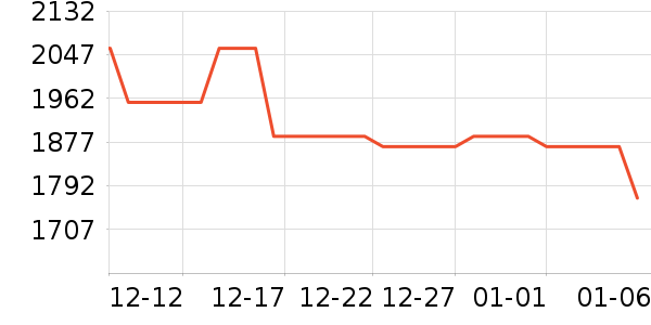 ��������������ʷ�۸�