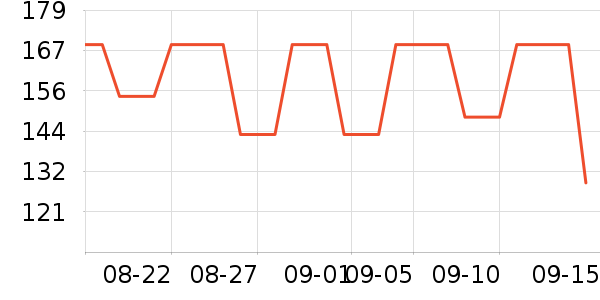 ����Ʈ������ʷ�۸�