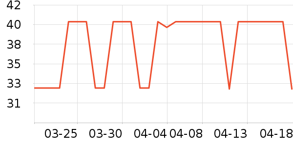 ����ӡ��ֽ��ʷ�۸�