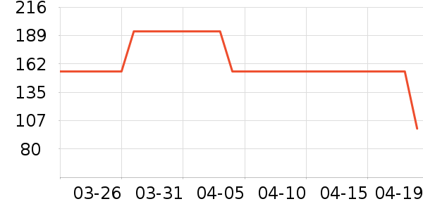 ��ܽ����ȹ����ʷ�۸�