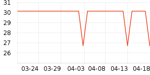 ��ϱ����๤����ʷ�۸�