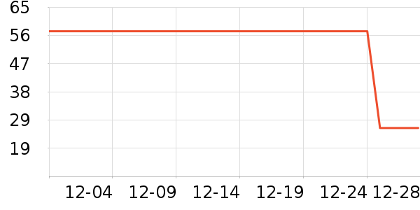 ����������ʷ�۸�