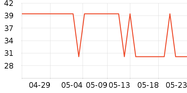 ѩ��ơ����ʷ�۸�