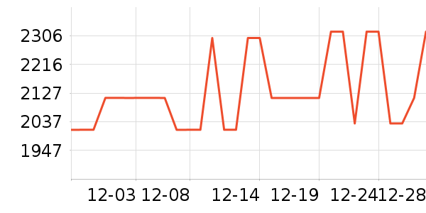 I Do��ʯ����/����/������ʷ�۸�