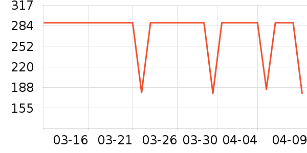 ����������ͯ�޷���ʷ�۸�