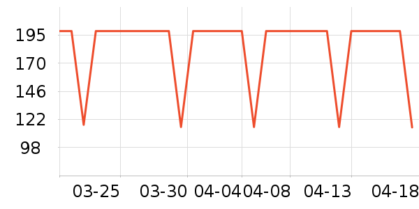 ����������ͯë��/��֯����ʷ�۸�