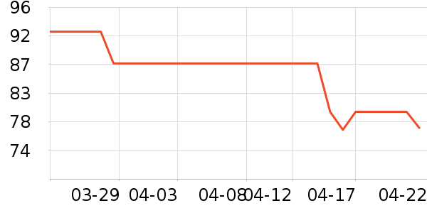 ����������ͯë��/��֯����ʷ�۸�