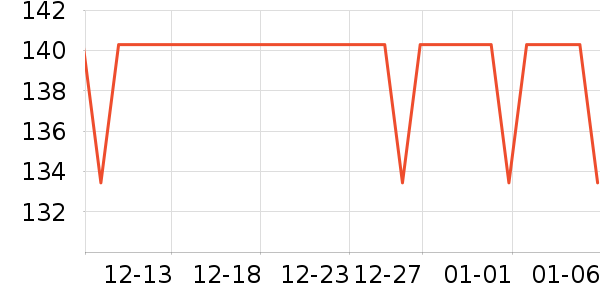 ����������ͯ������ʷ�۸�