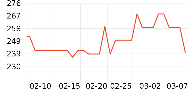 ����������ͯ���޷���ʷ�۸�