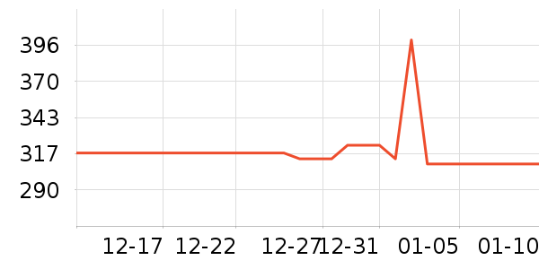 ����������ͯ���޷���ʷ�۸�