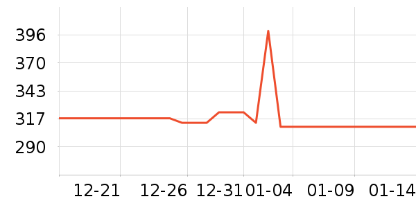 ����������ͯ���޷���ʷ�۸�