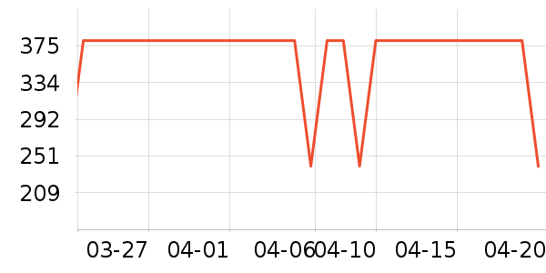 ����������ͯ���޷���ʷ�۸�