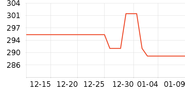 ����������ͯ���޷���ʷ�۸�