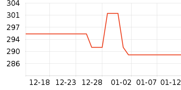 ����������ͯ���޷���ʷ�۸�