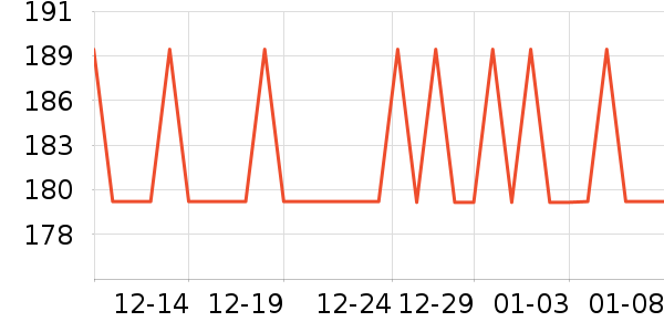 ������ͯ�Ҿ���ʷ�۸�