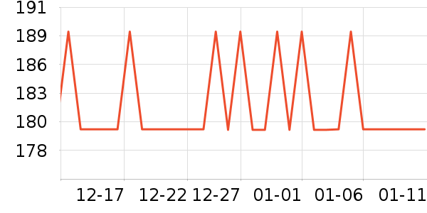 ������ͯ�Ҿ���ʷ�۸�