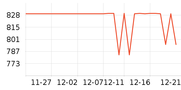 ����������������ʷ�۸�