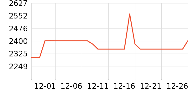 �˾�����������ʷ�۸�