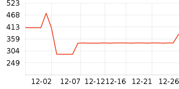 ȫ�Ѵ�����ʷ�۸�