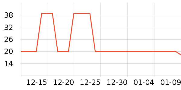 ����/�̲�/������ʷ�۸�