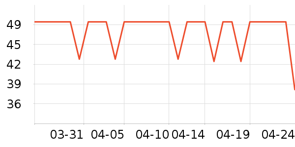 Ī����ŮʽT����ʷ�۸�