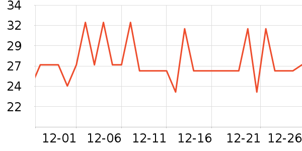 ����������ʷ�۸�