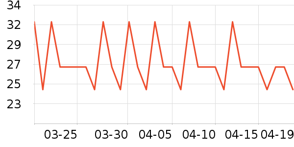 ����������ʷ�۸�