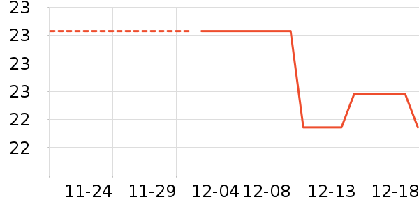 ������԰�ǹ���ʳ��ʷ�۸�