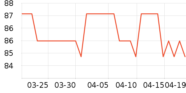 �ֿ��ֿ۱���/ˮ��/ˮ����ʷ�۸�