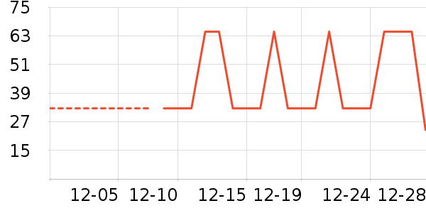 �Ź�������ʷ�۸�