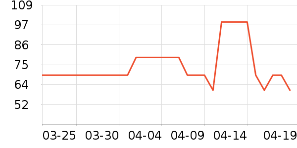 girlcult���ʴ���/������ʷ�۸�