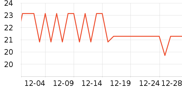 ������������ʷ�۸�