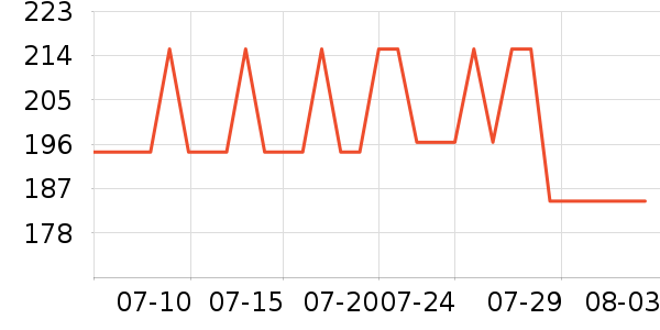 ˹�����˶�Ь��ʷ�۸�