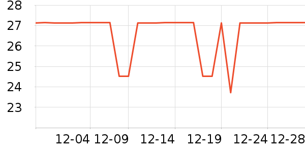 ���ӾƵ���Ʒ��ʷ�۸�